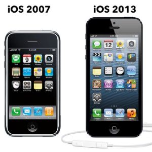 iOS iPhone 5